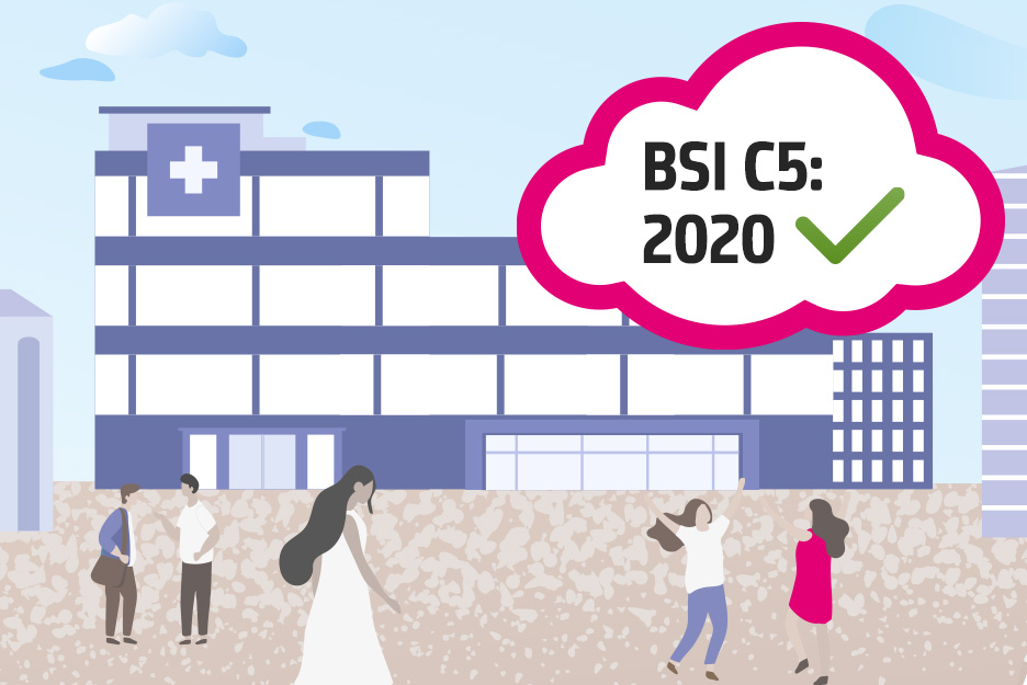 Illustration zu Cloud für Health – BSI C5:2020 ist der Maßstab