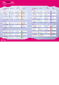 View Cover Sheet Cloud Services Portfolio Comparison