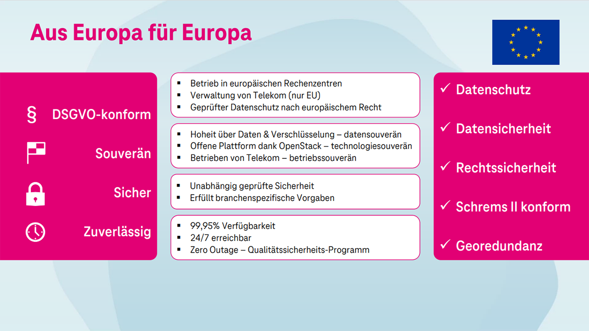 Schematische Darstellung mit Vorteilen der Open Telekom Cloud hinsichtlich Datenhaltung in Europa