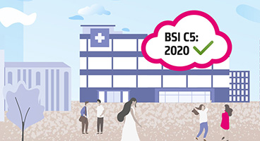 Illustration of Cloud for Health - BSI C5:2020 is the benchmark