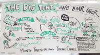 Open Telekom Cloud - Openstack Summit Big tent