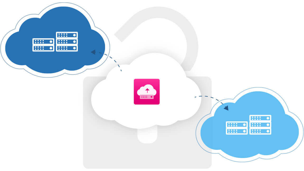 Schaubild zeigt Sicherheiten bei der Wahl des Cloud-Anbieters.